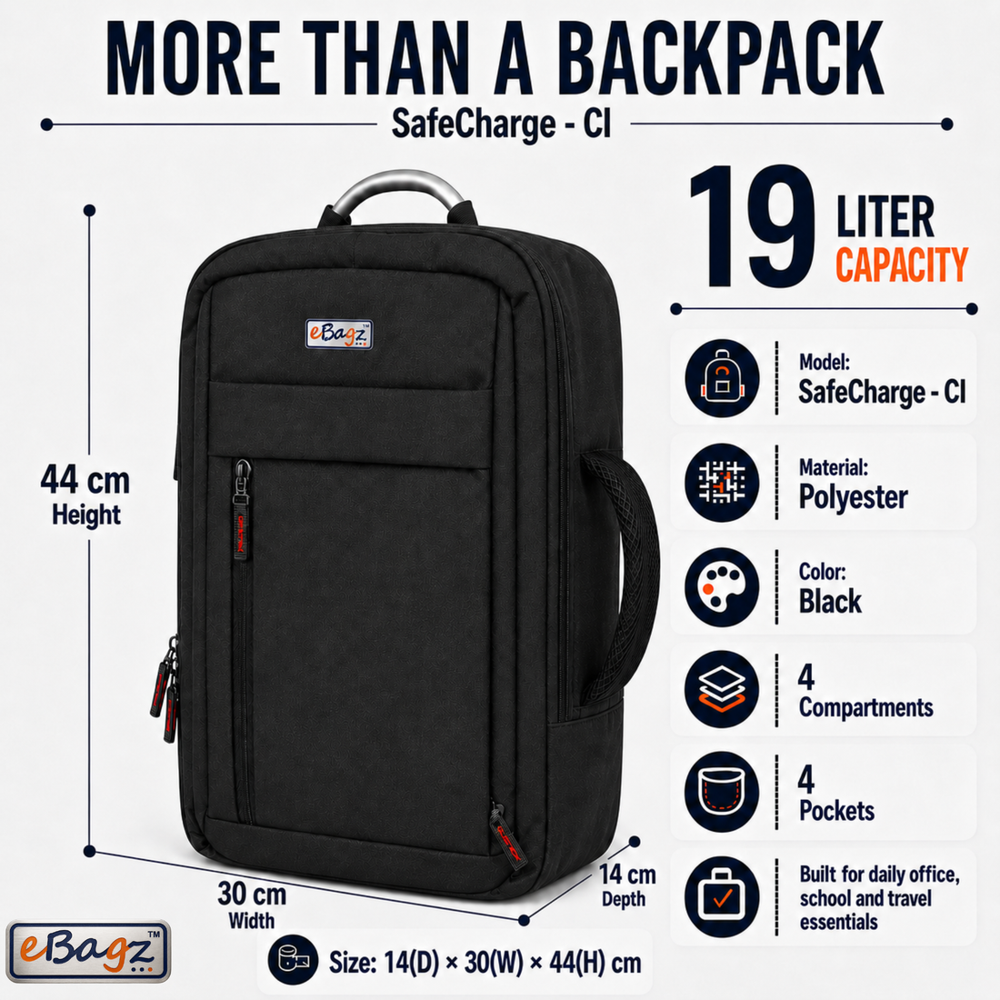 SafeCharge-I 20 Liter GPS+USB Charger Backpack