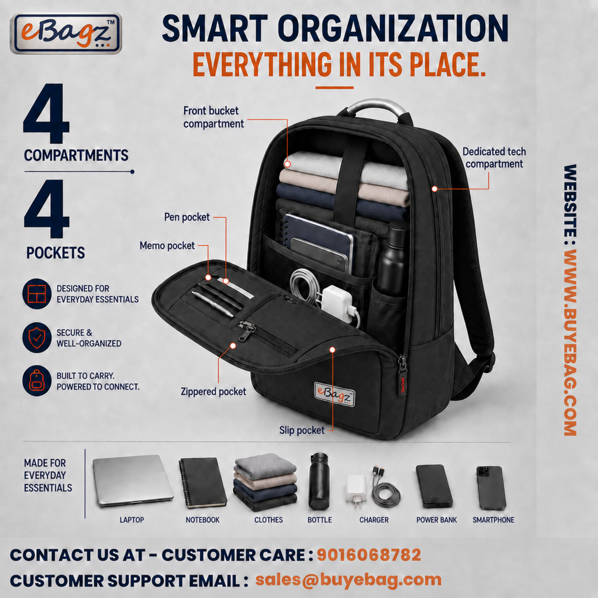 SafeCharge-V 20 Liter GPS+Voice Monitor + USB Charger Backpack