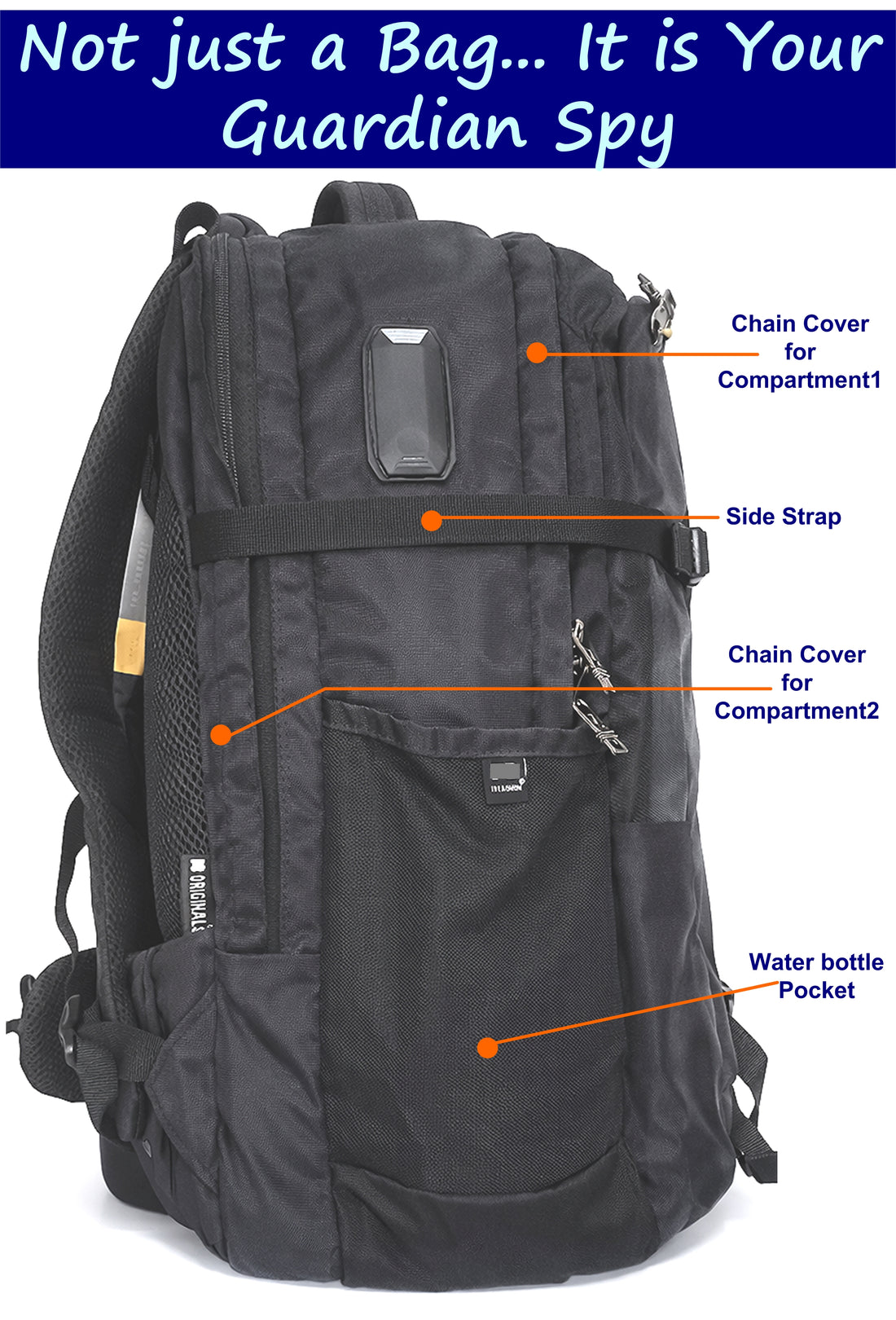 GeoConnect-I 45 Liter GPS Rucksack
