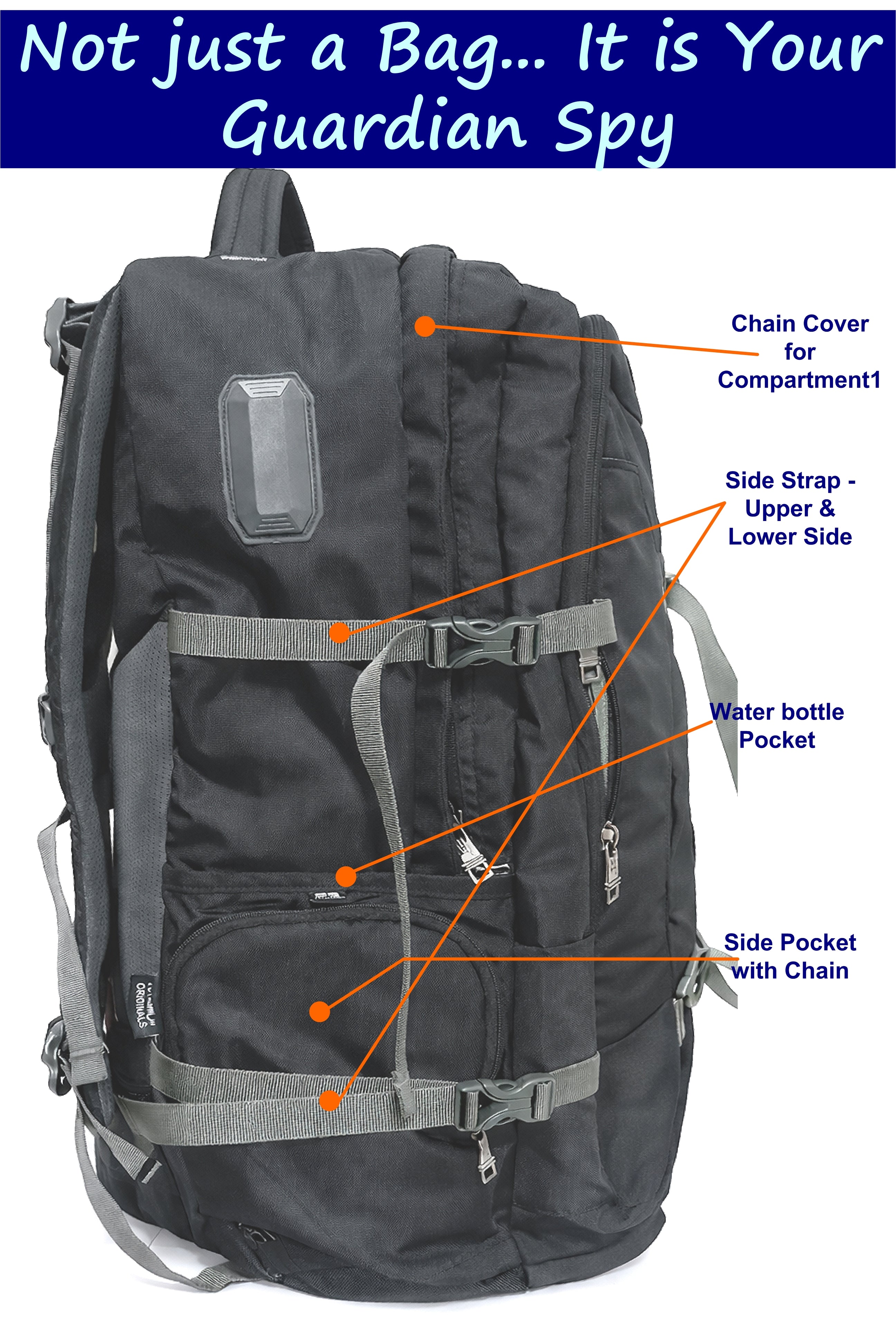 GeoTrack-I 60 Liter GPS Rucksack