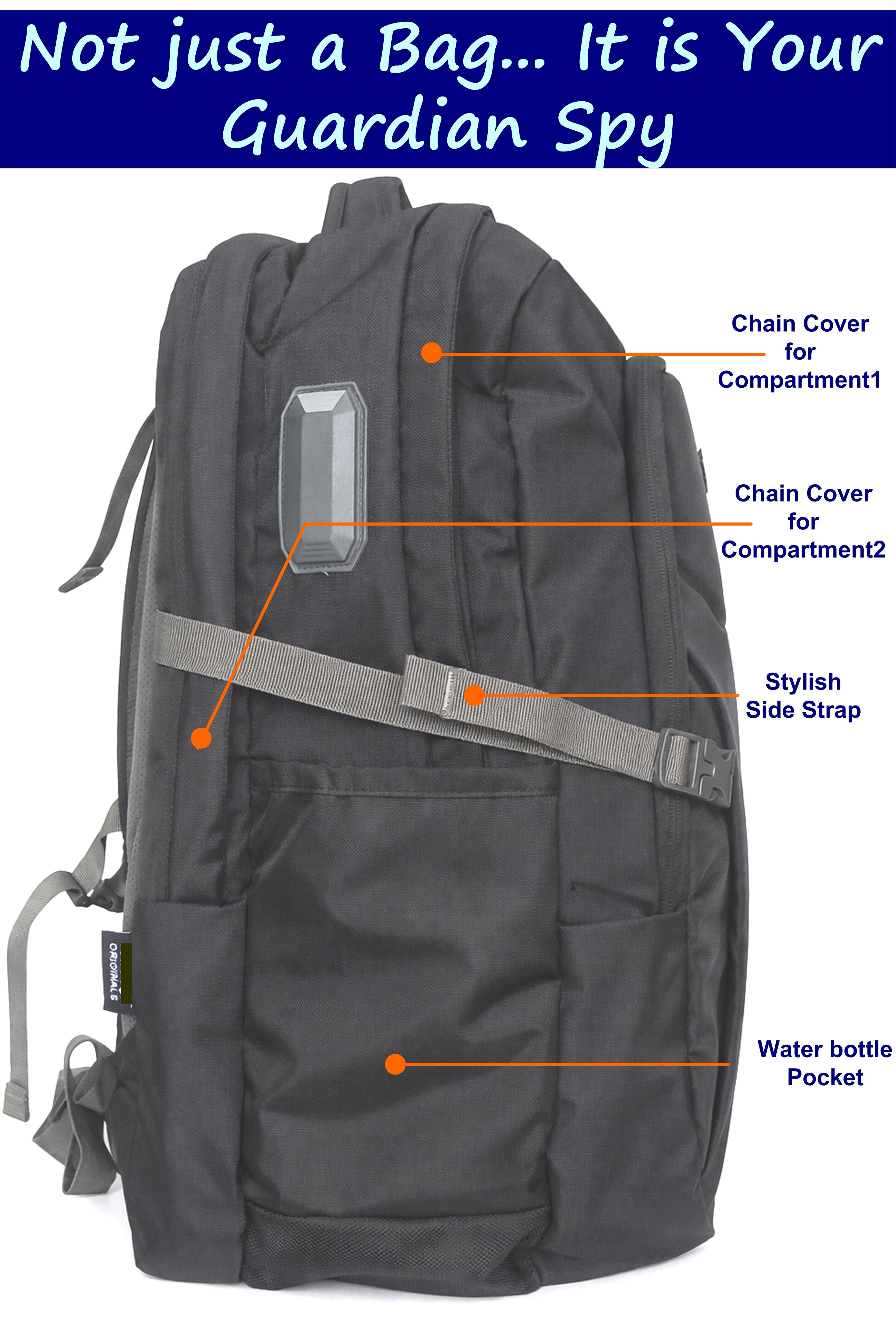 SecureMate-I 45 Liter GPS Backpack