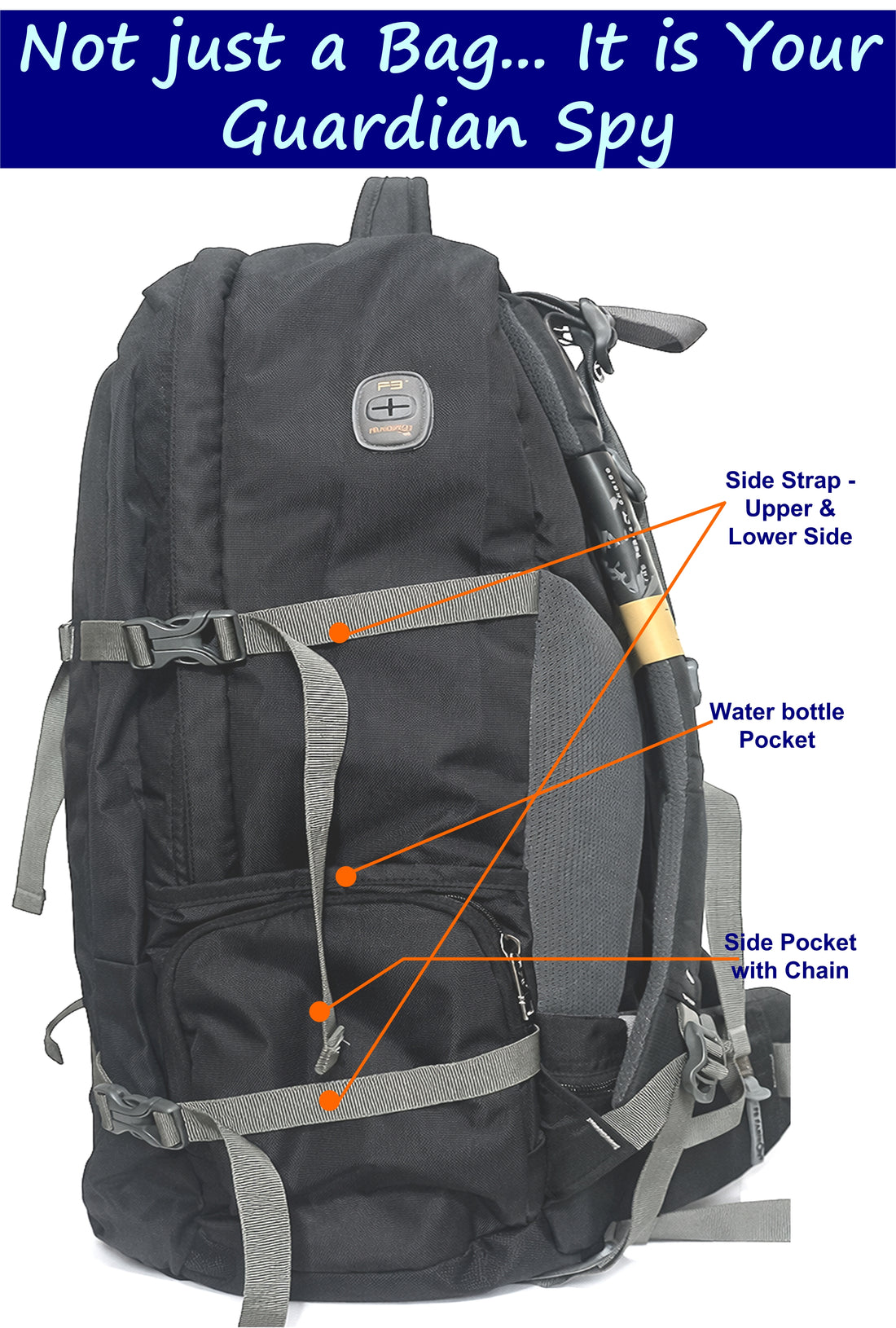 GeoTrack-I 60 Liter GPS Rucksack
