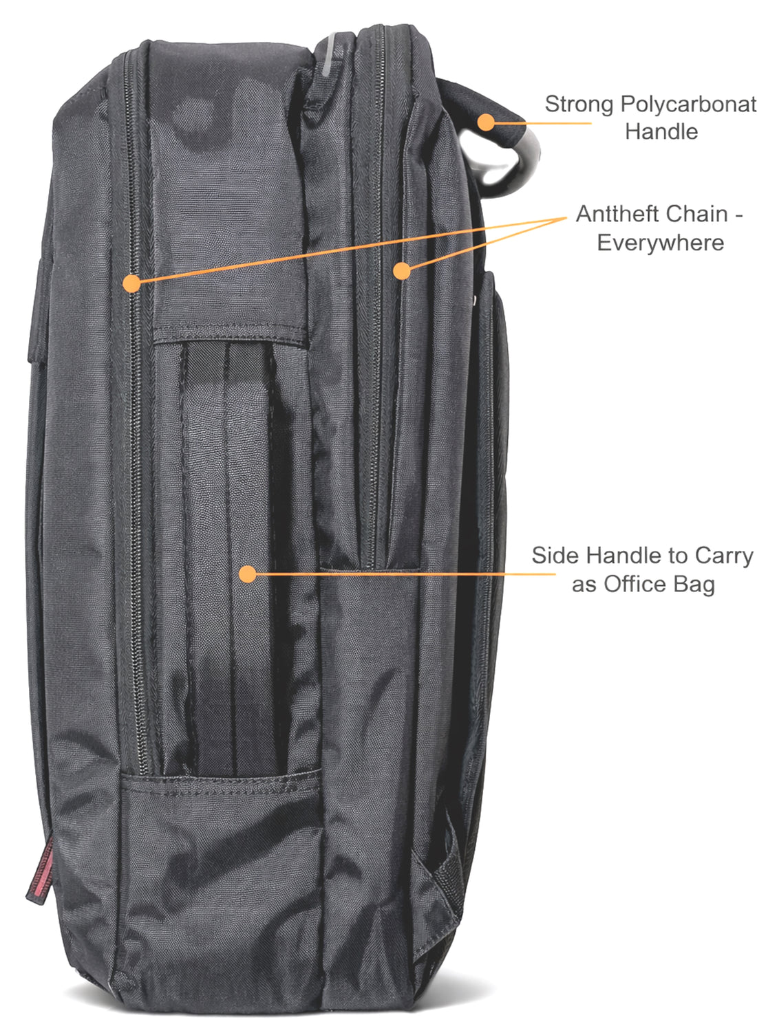 SafeCharge-V 20 Liter GPS+Voice Monitor + USB Charger Backpack