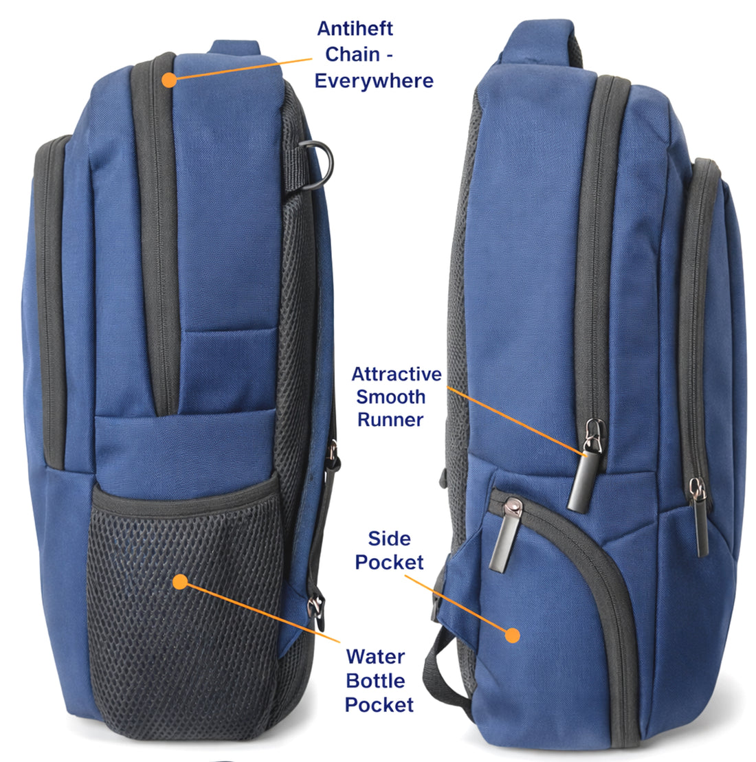 SafeGo-I 22 Liter GPS Backpack
